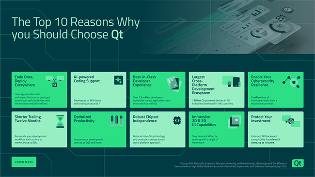 Top 10 Reasons Why You Should Choose Qt